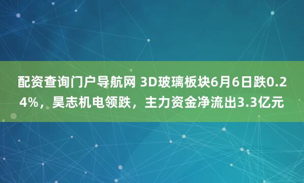 配资查询门户导航网 3D玻璃板块6月6日跌0.24%，昊志机电领跌，主力资金净流出3.3亿元